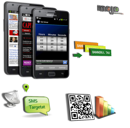 Servicii mobile advertising, SMS, QR codes