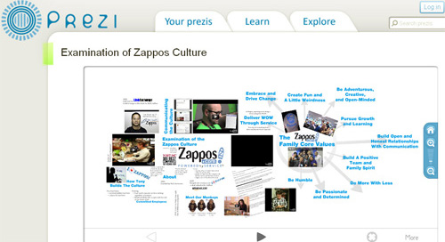Prezentare Prezi